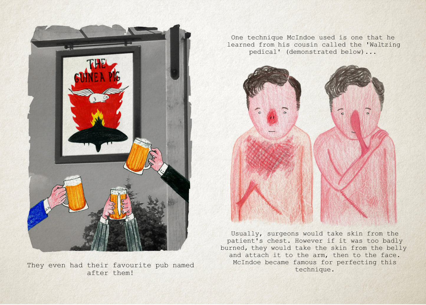 original wwii world war 2 medical zine by charlotte rose